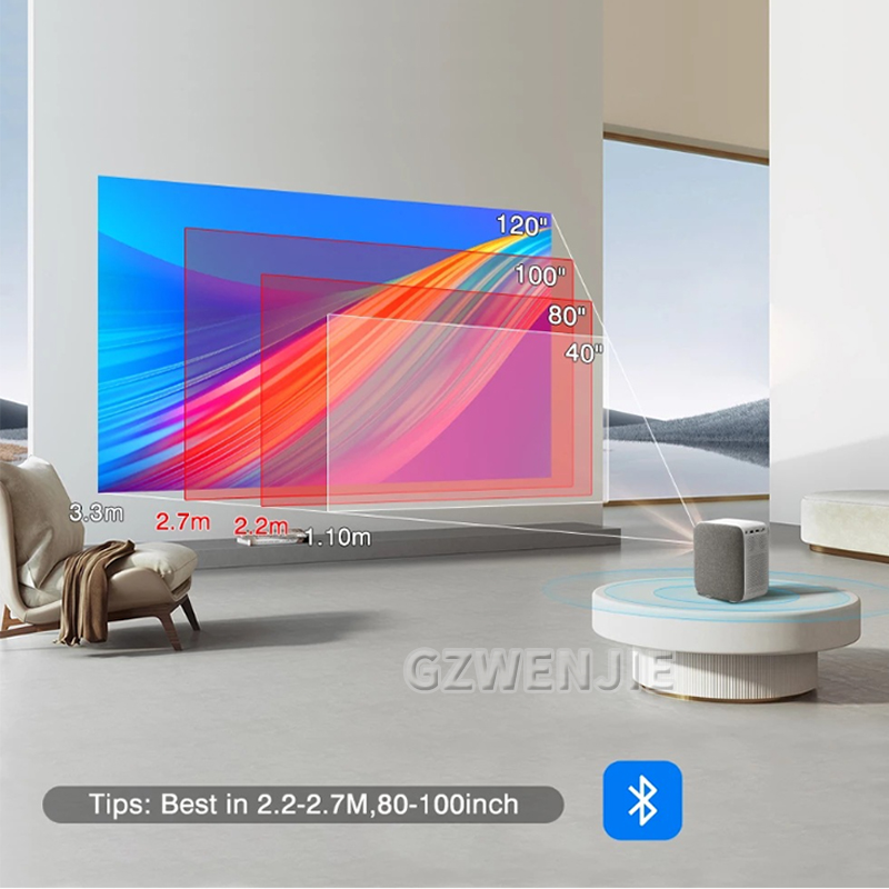 Smart Home Tv - H6 جهاز عرض صغير LED 1080P