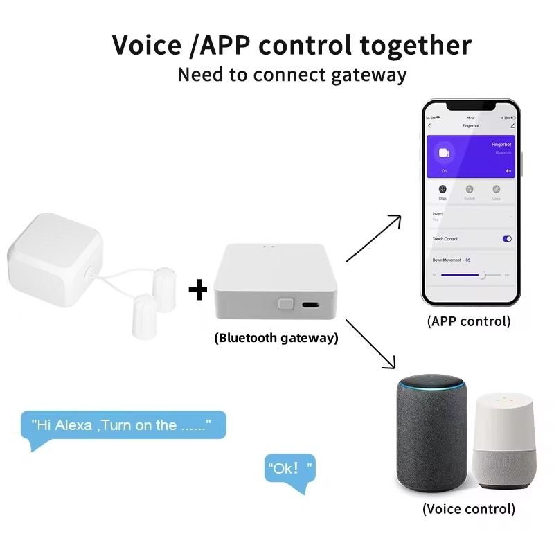 روبوت يعمل باللمس للتحكم عن بع - مراجعة Smart Home Orvibo وسعره