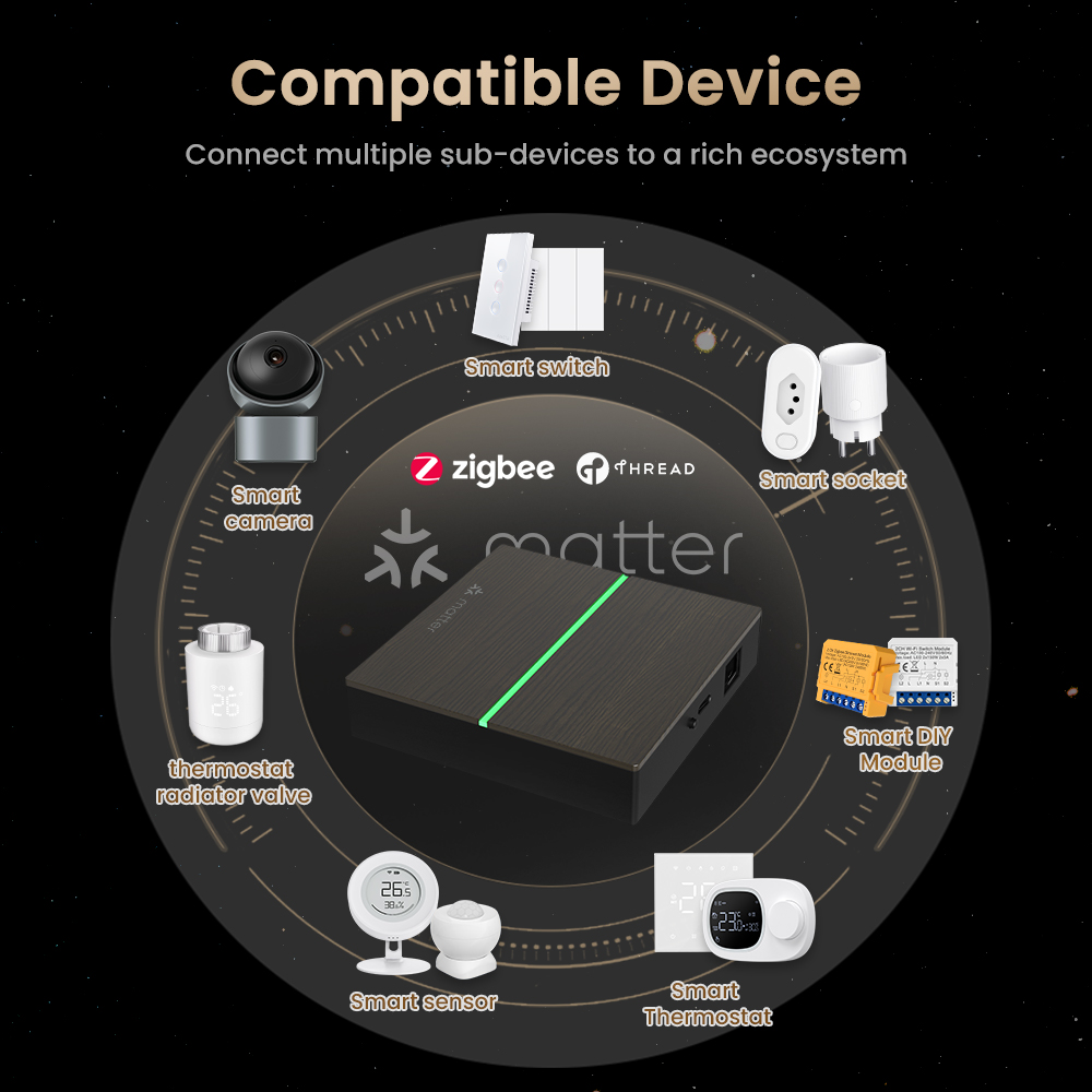 بوابة ذكية سلكية من AVATTO تدع - مراجعة Smart Home Living وسعره