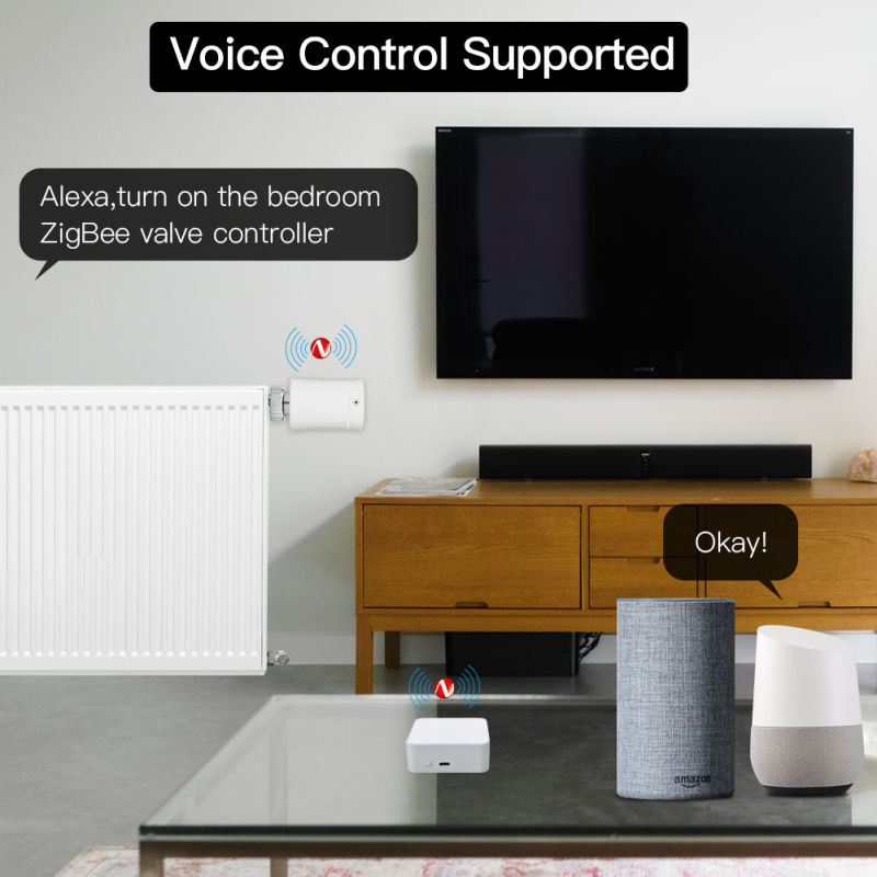Tuya Smart Gateway Hub متعدد ا - مراجعة Smart Home Living وسعره