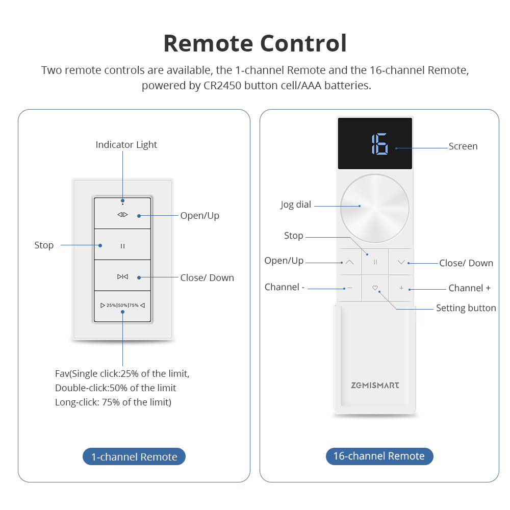محرك ستائر دوارة قابل لإعادة ا - مراجعة Smart Home Orvibo وسعره