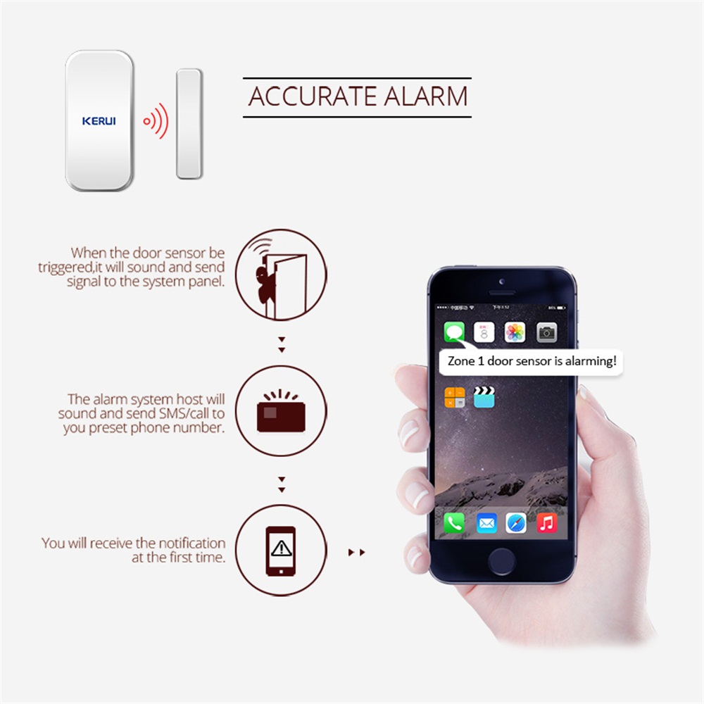 جهاز استشعار مغناطيسي لاسلكي K - مراجعة Smart Home Security System وسعره