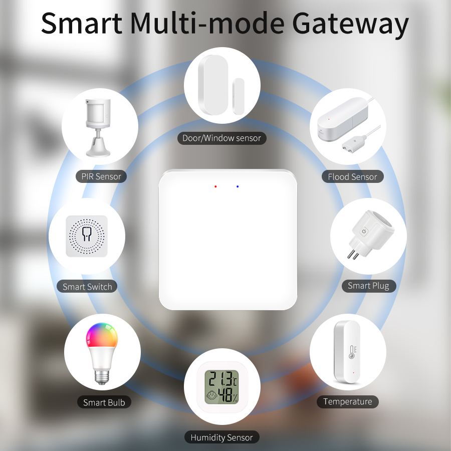 Tuya بوابة ذكية متعددة الأوضاع - مراجعة Smart Home Living وسعره