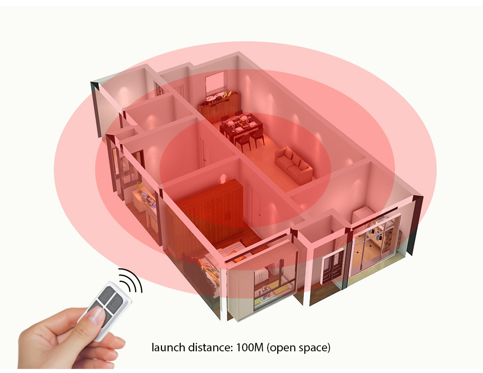 جهاز تحكم عن بعد لاسلكي محمول  - مراجعة Smart Home Security System وسعره