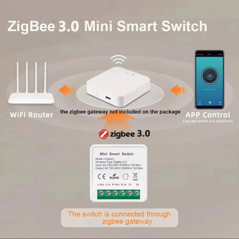 مفتاح تويا الذكي الصغير واي فا - مراجعة Smart Light Switch وسعره