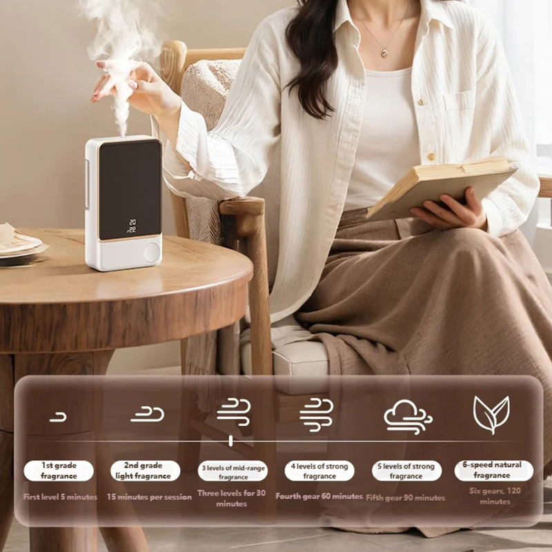 جهاز نشر العطور الذكي وتنقية ا - مراجعة Smart Air Purifier وسعره
