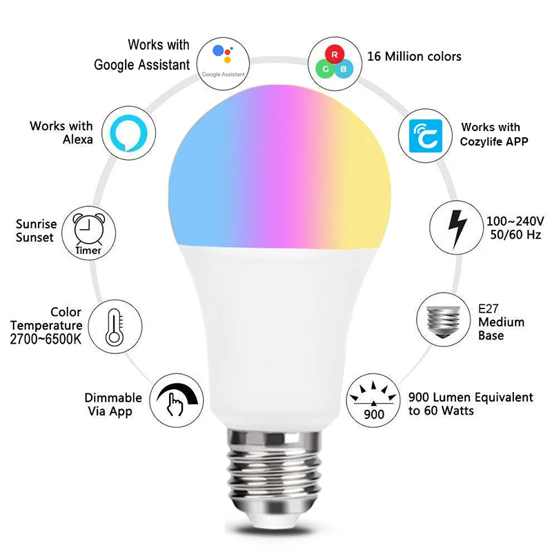 طقم منزلي ذكي واي فاي مصباح إض - مراجعة Smart Home Orvibo وسعره