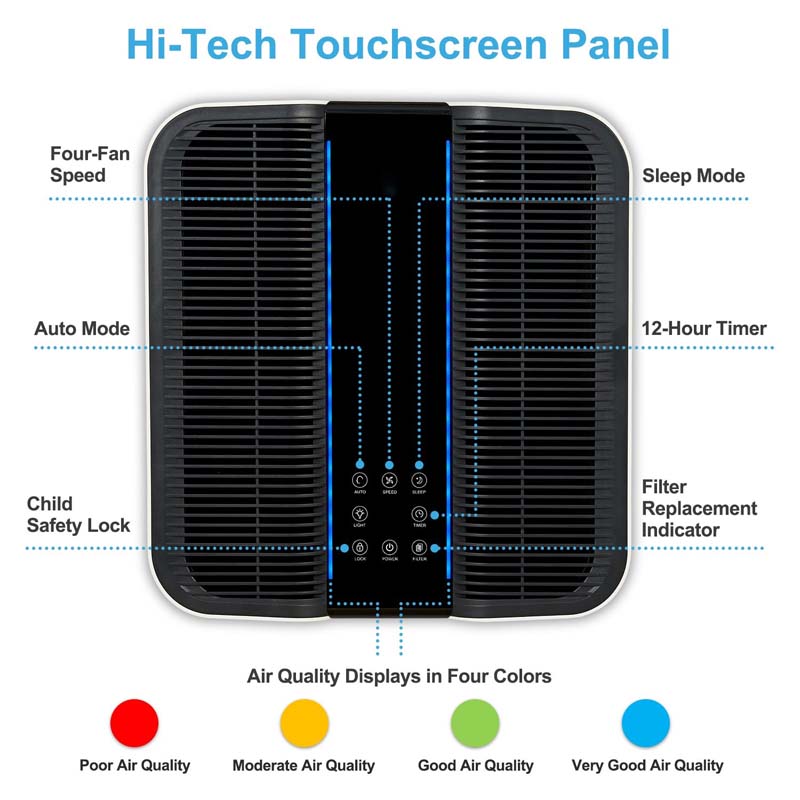 منقي الهواء الذكي للاستخدام ال - مراجعة Smart Air Purifier وسعره