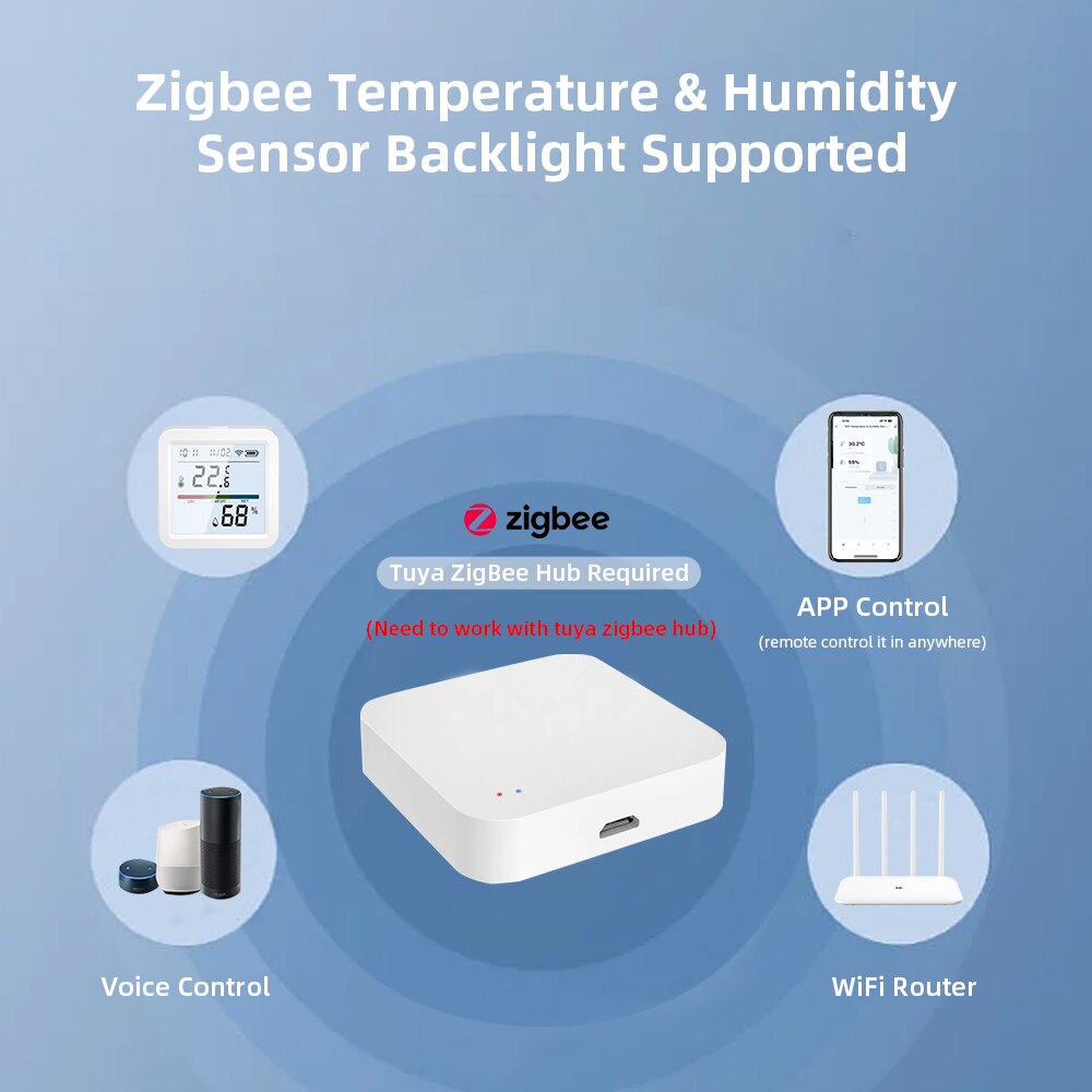 منزل ذكي Tuya ZigBee مع شاشة L - مراجعة Smart Home Living وسعره