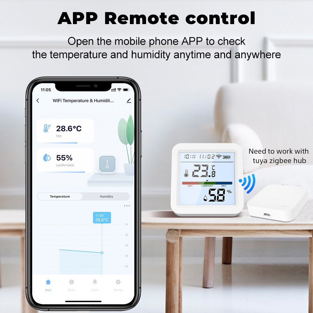 منزل ذكي Tuya ZigBee مع شاشة L - مراجعة Smart Home Living وسعره