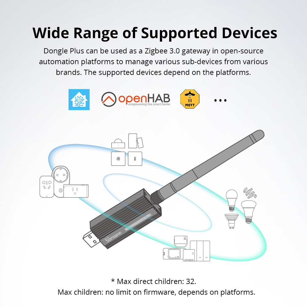 دونجل SONOFF ZBDongle-E زيجبي  - مراجعة Smart Home Living وسعره