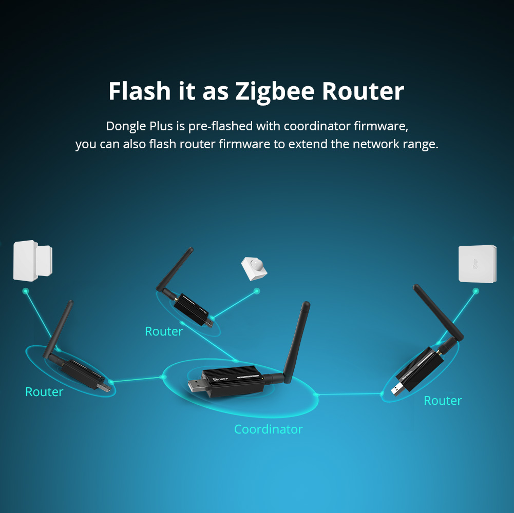 دونجل SONOFF ZBDongle-E زيجبي  - مراجعة Smart Home Living وسعره