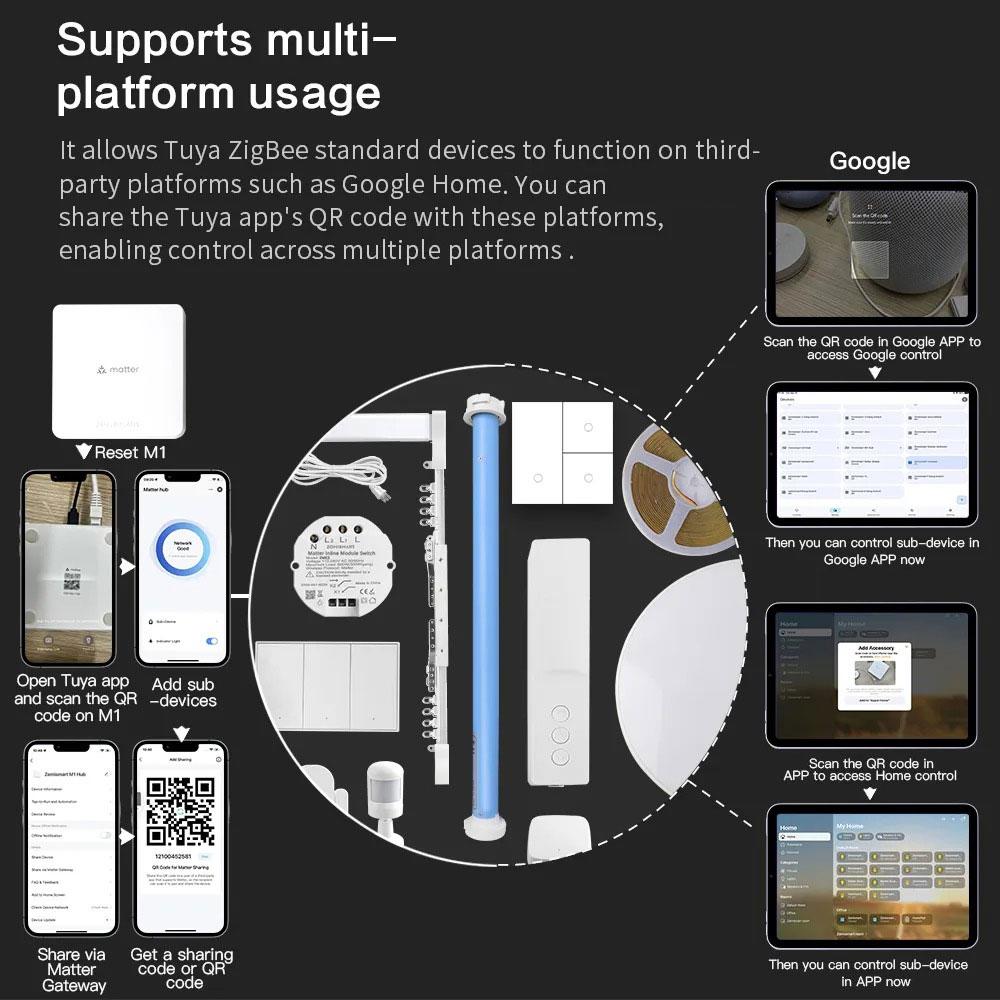 Zemismart المادة موضوع محور ال - مراجعة Smart Home Orvibo وسعره