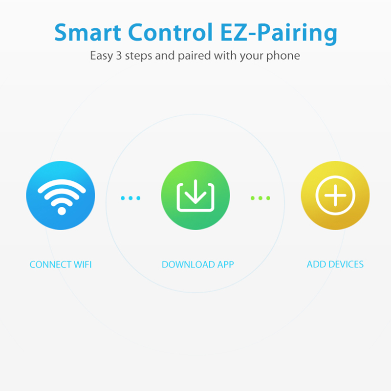مستشعر مطر واي فاي للكشف عن مد - مراجعة Smart Home Outdoor وسعره