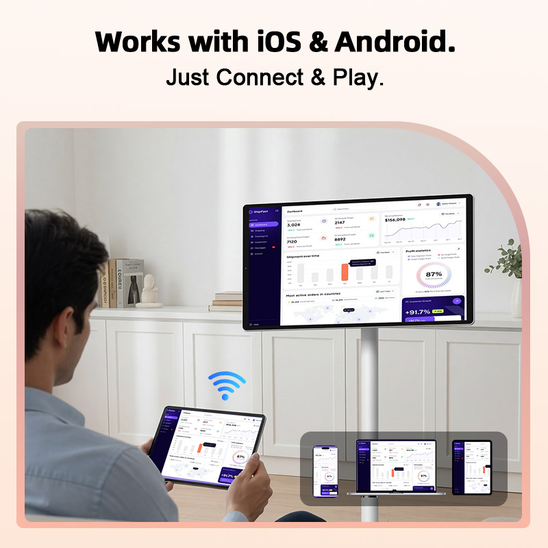 تلفزيون ذكي بشاشة IPS مقاس 21. - مراجعة Smart Home Tv وسعره