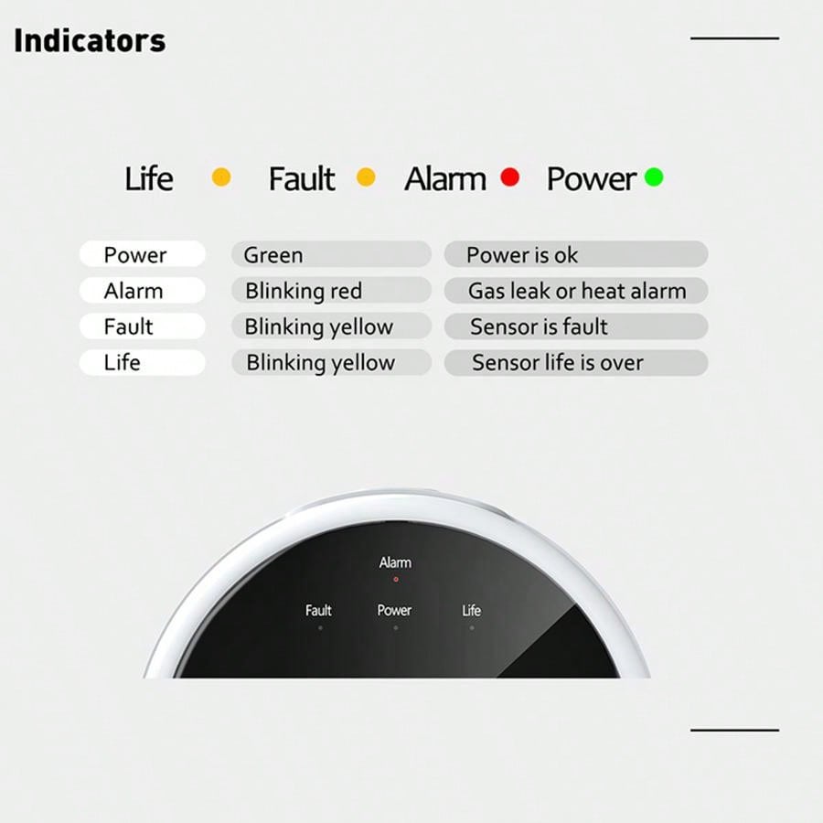 جهاز استشعار إنذار الغاز بتقني - مراجعة Smart Home Security System وسعره