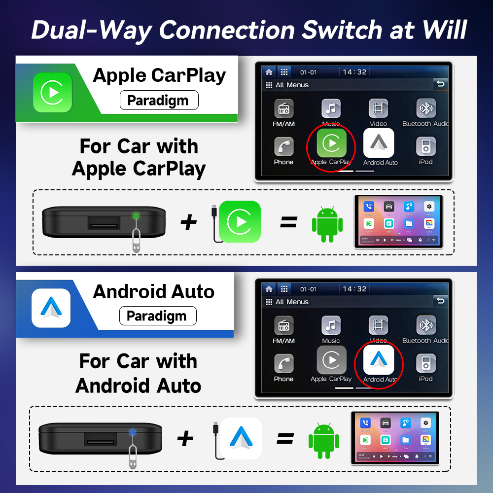 CarlinKit Wireless CarPlay And - مراجعة Smart Home Tv وسعره