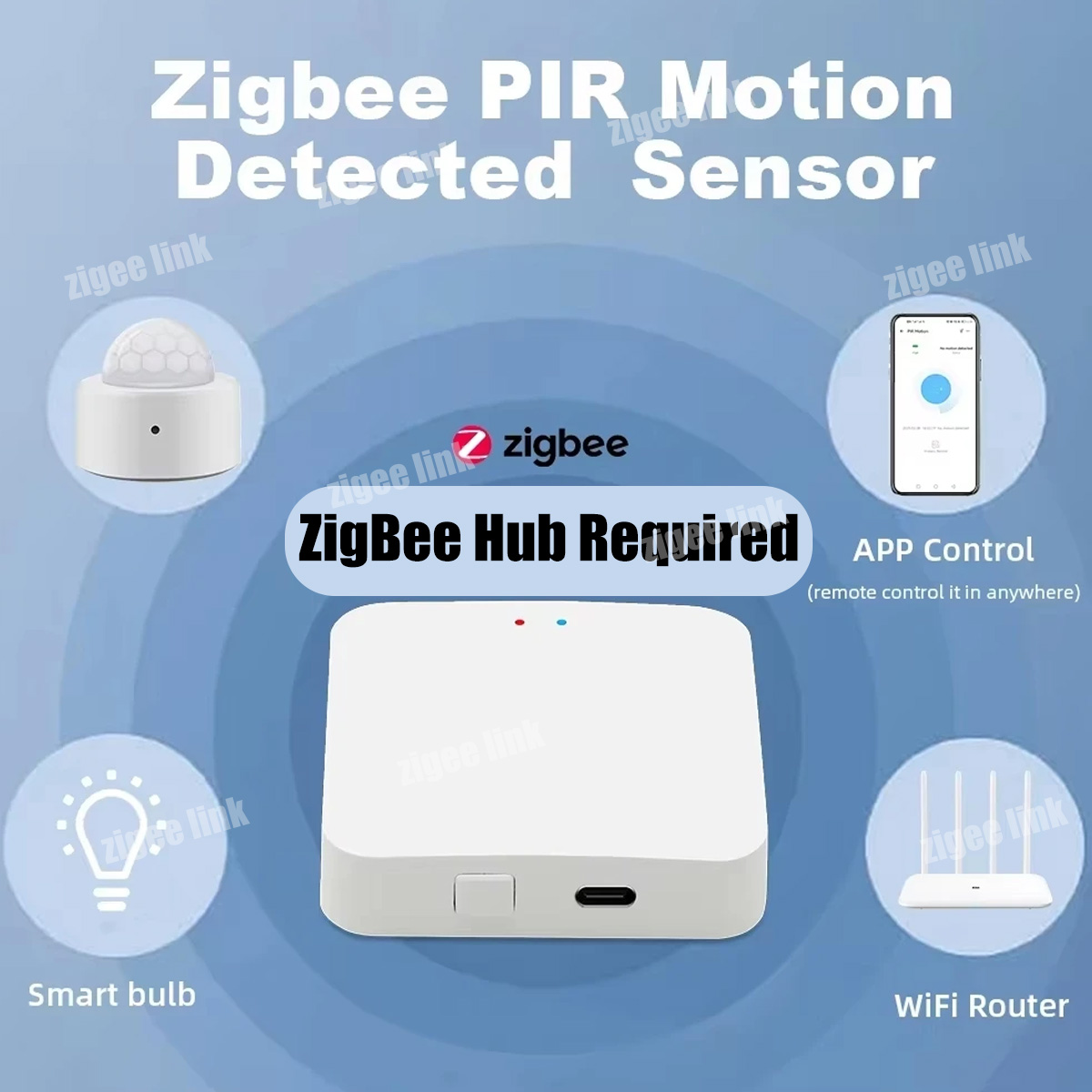 مستشعر حركة صغير Zigbee3.0 لاس - مراجعة Smart Home Miniature وسعره
