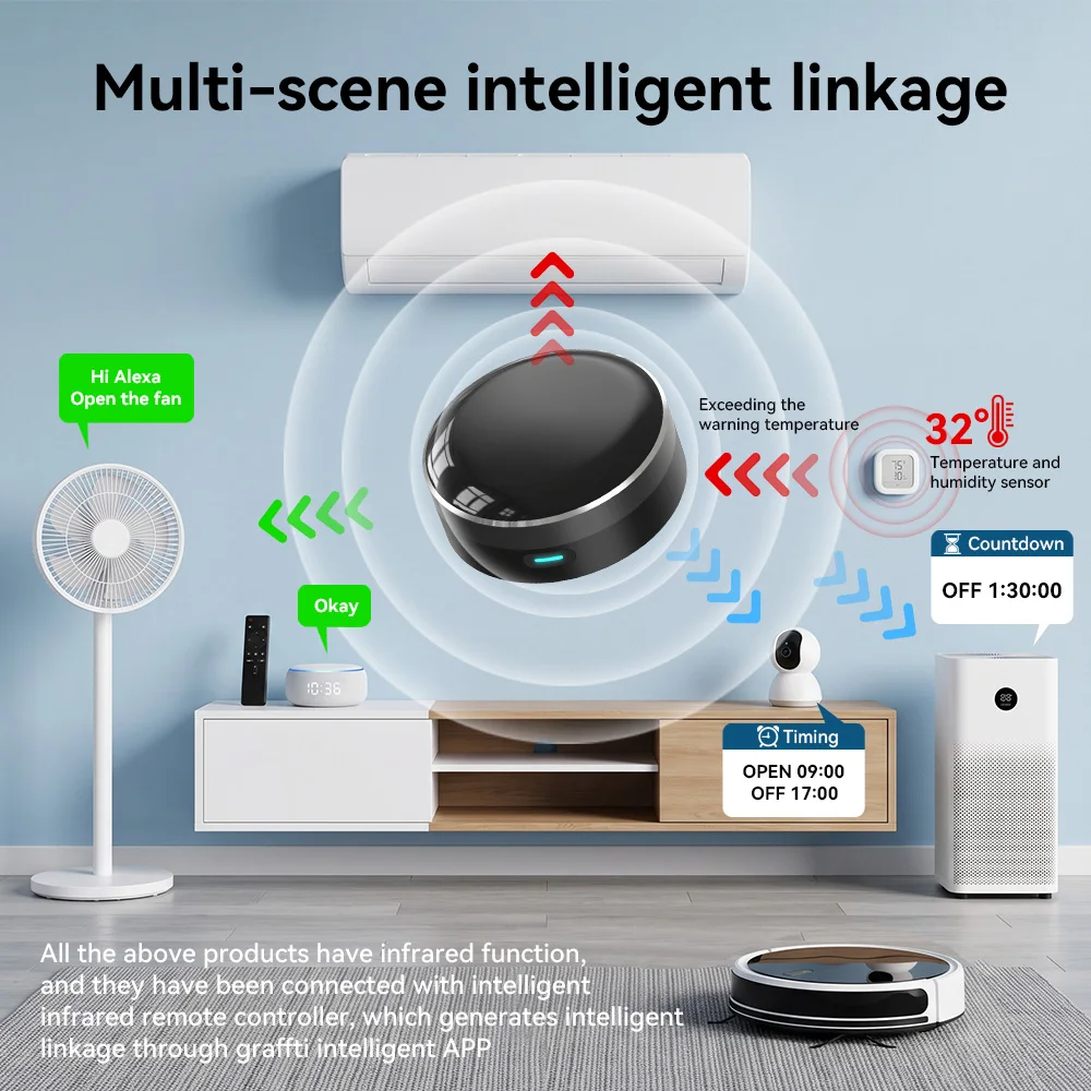 YFK جهاز تحكم عن بعد ذكي بالأش - مراجعة Smart Home Living وسعره