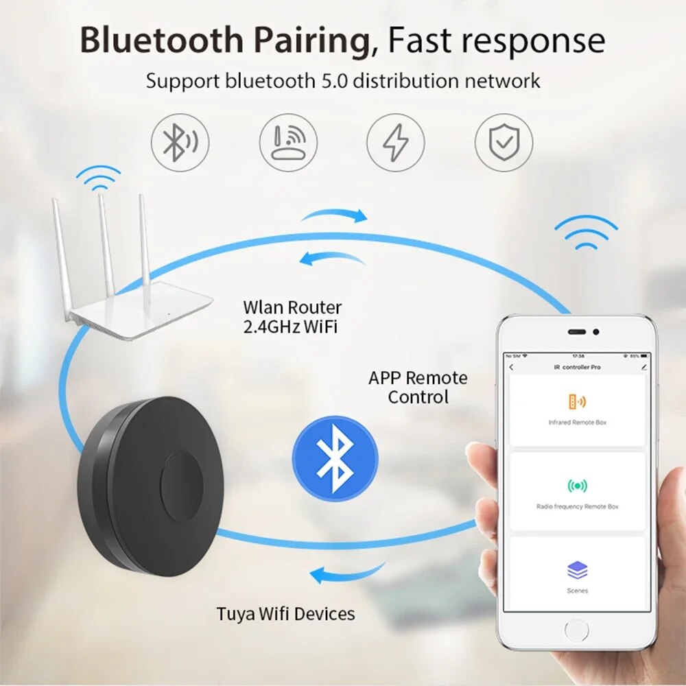 تويا الذكية واي فاي الترددات ا - مراجعة Smart Home Orvibo وسعره