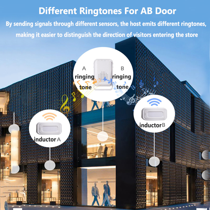 جرس الباب ترحيب لاسلكي مع استش - مراجعة Smart Home Security System وسعره