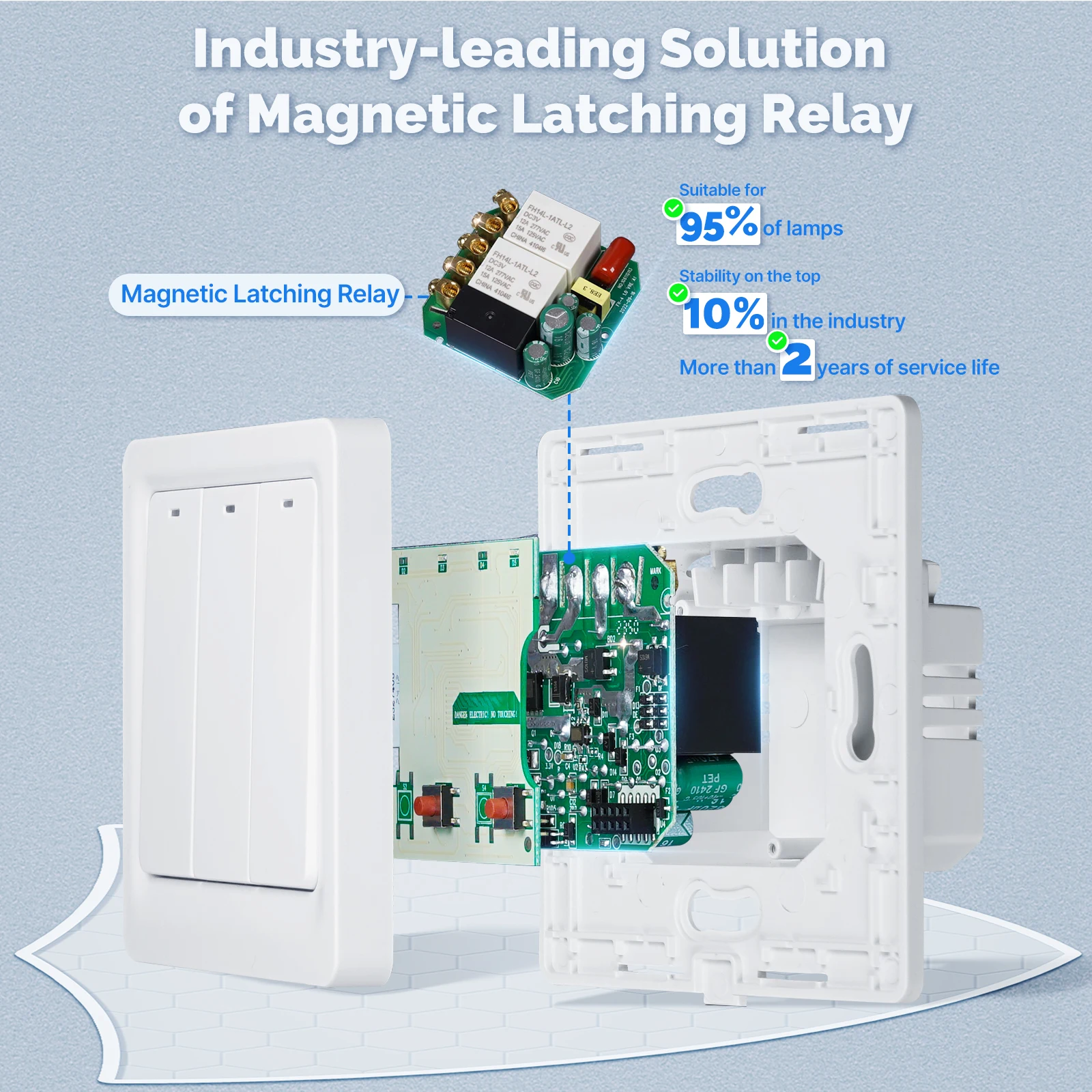 MOES ZigBee مفتاح الإضاءة الذك - مراجعة Smart Light Switch وسعره